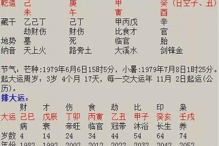 另一半八字测算