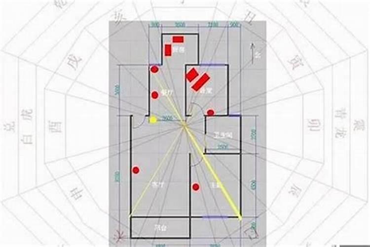 家里犯小人的风水讲究