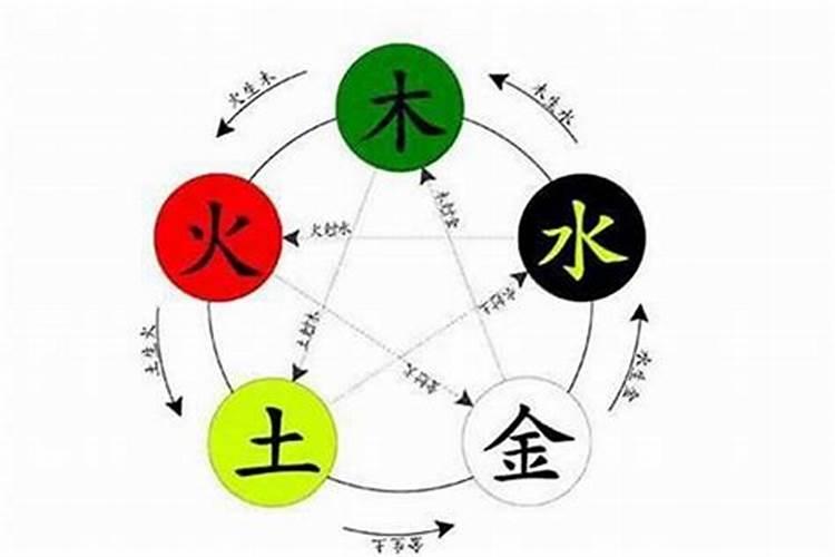 里字五行属什么