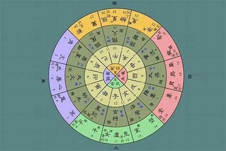 2024年运程1961属牛