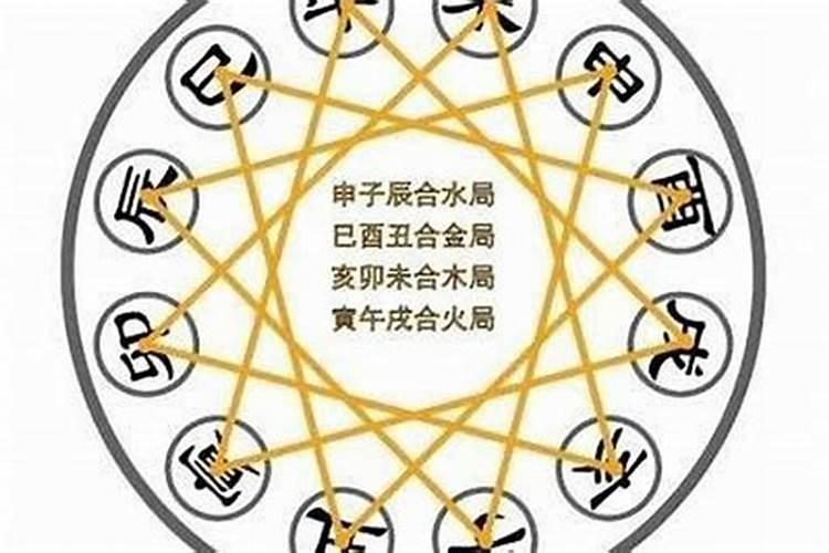 流年与财星相合怎么化解