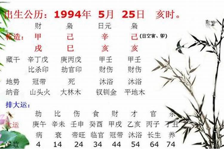 2021年辛丑动婚姻宫的八字