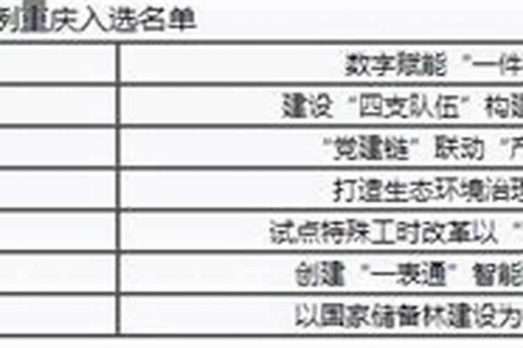 梦见坟墓上站着一个人是啥意思