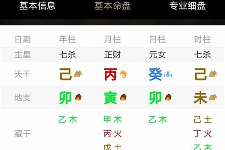 不会记仇的星座是什么