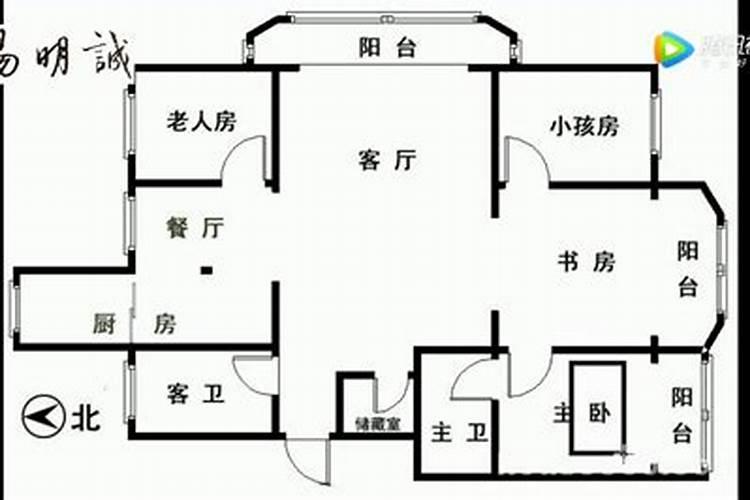 从风水角度厨房卫生间位置