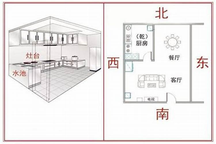 房子的卫生间和厨房一般在什么方位