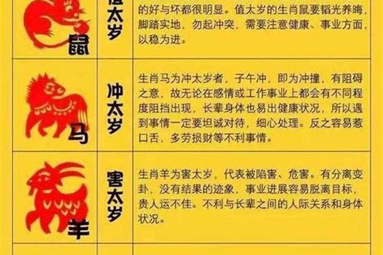 犯太岁哪几个属相相冲