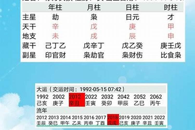 正月十五去上坟有啥讲究没