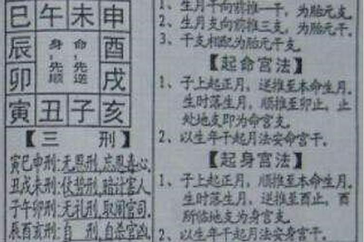 生辰八字命宫的作用