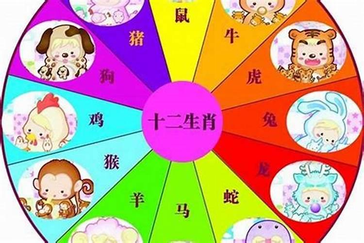 2019年桃花运最旺的生肖有哪些属相