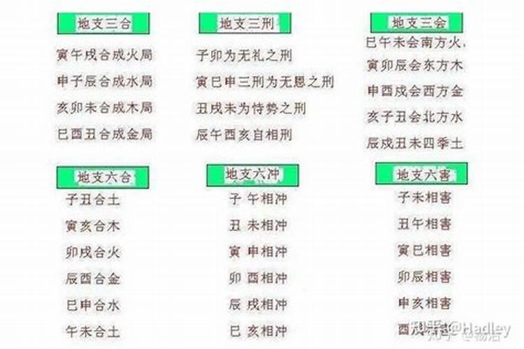 属相不合就真的那么重要吗