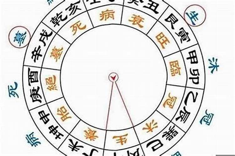 分居状态怎么挽回老公