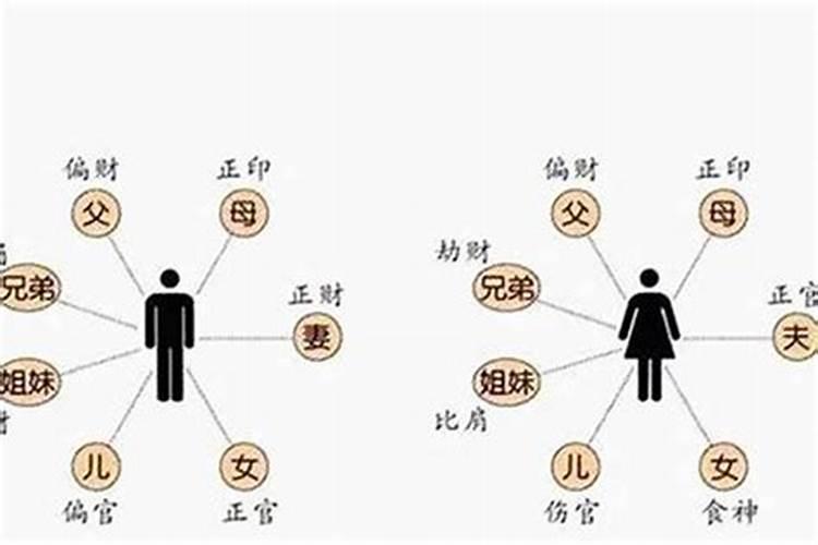 84年子时属鼠的人2024年运程