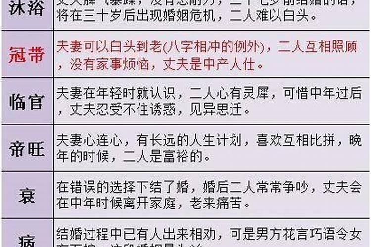 女人梦见种花生是什么意思周公解梦