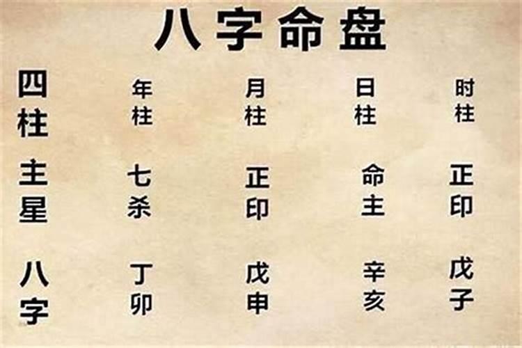 怎么从生辰八字看适合的工作