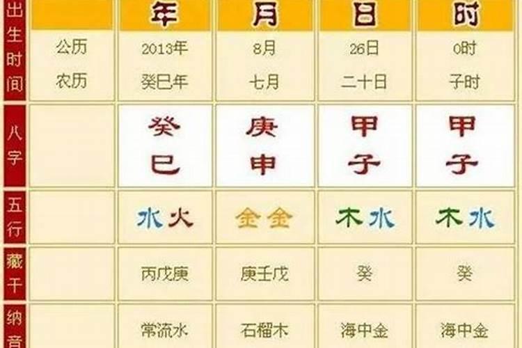 八字月令合日支