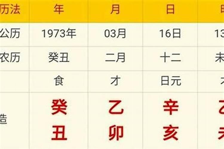 八字算命运坎坷程度