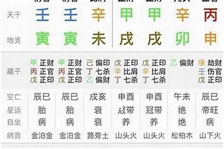 风水八字算命大师app