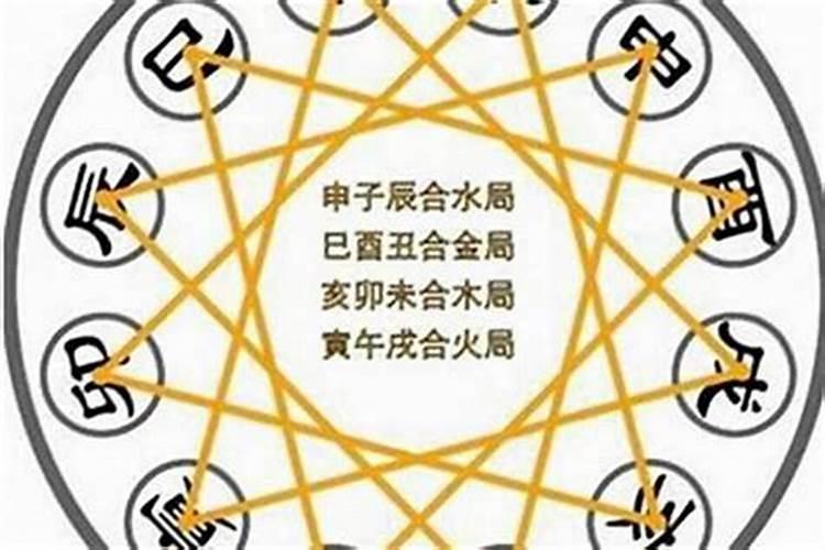 2023年清明节哪一天动土立碑