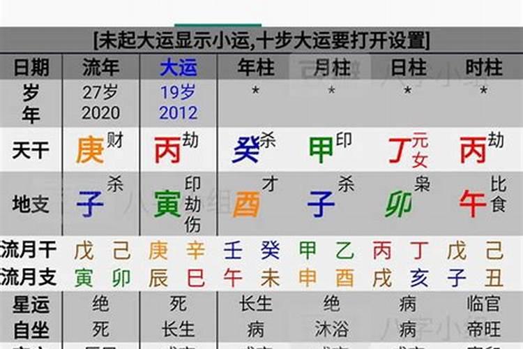 合婚天干合和地支合