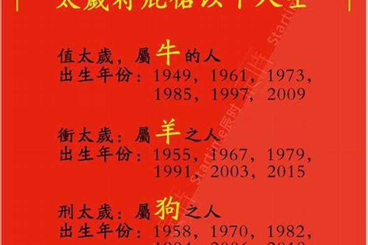 2021年犯太岁冲太岁什么意思