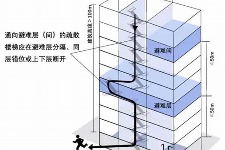 1986年出生的虎今年运势