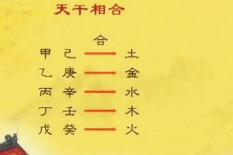 相合的八字