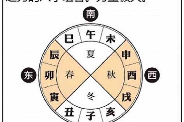 八字绝学算命让你两天学会