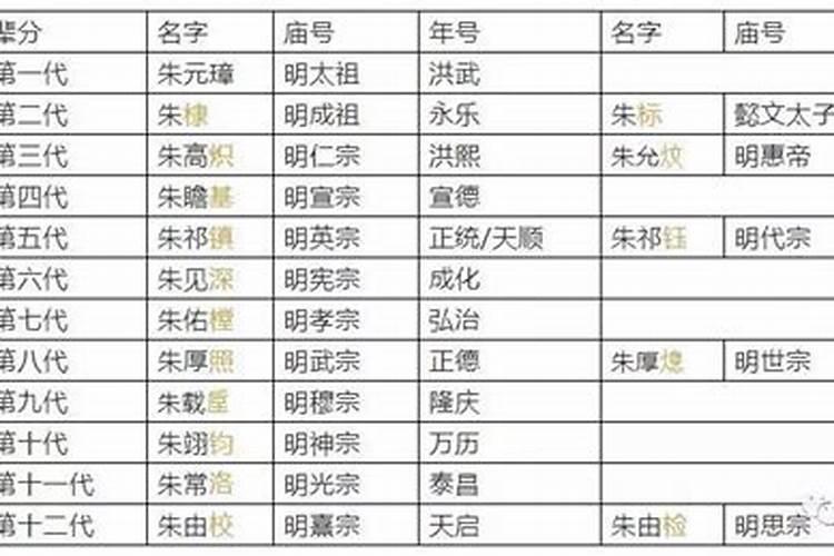 八字合了6字什么意思