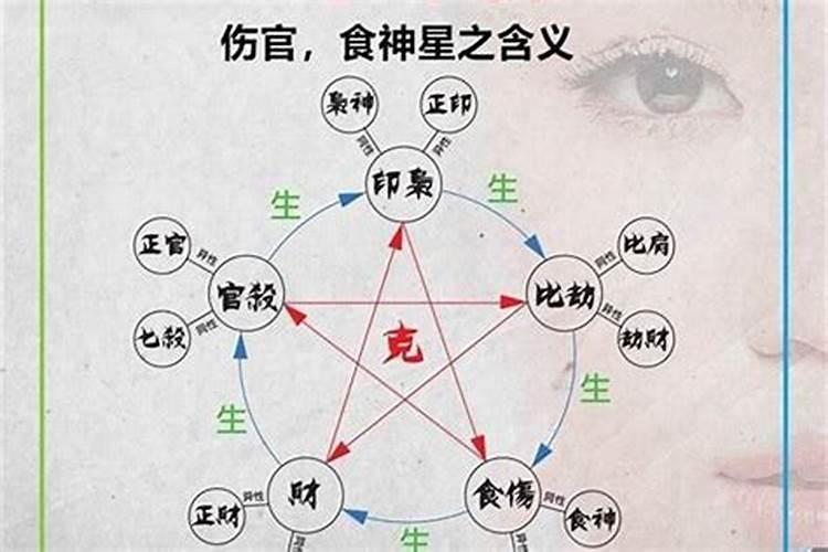 梦见自己离婚了老公又找了一个还赔我20万