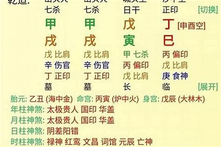 金旺水旺的八字如何