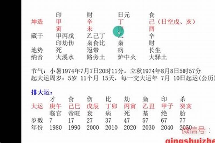 八字精解分析法怎么用