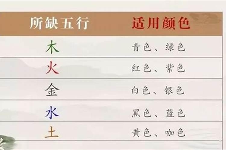 八字五行缺土,取名是否一定要加土的字