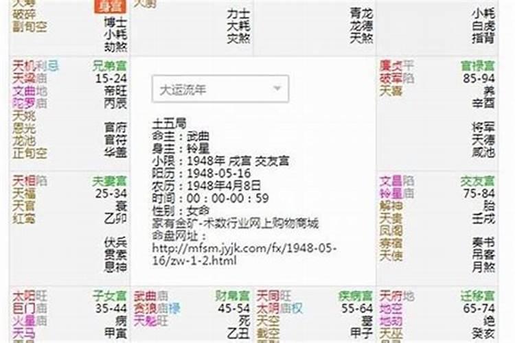 八字婚姻还得看月令吗