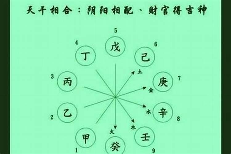 八字民间秘传断命秘诀