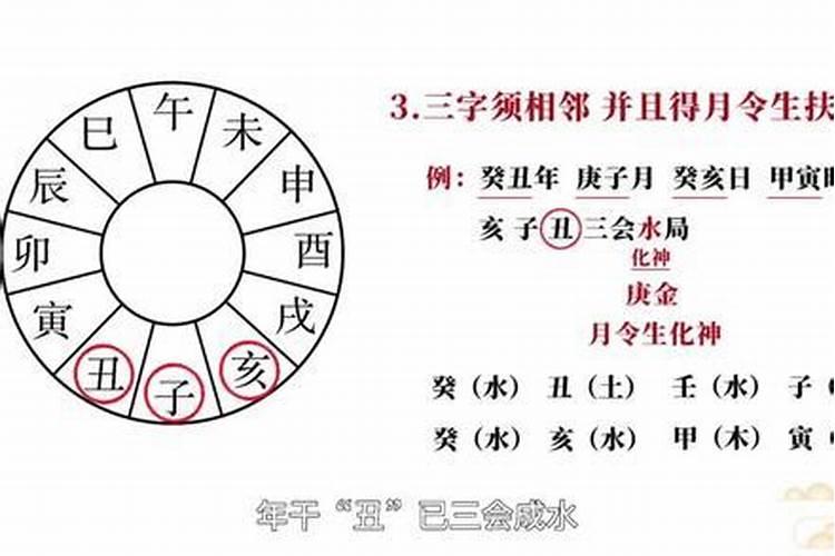 八字合婚论三会局吗