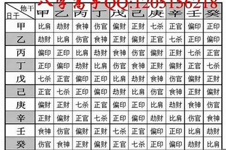 69年的鸡2021年运势如何