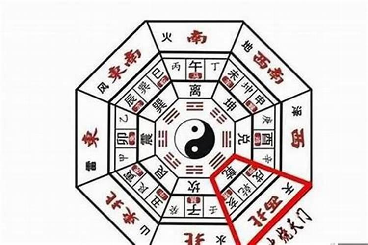 孩子取名要合父母的八字吗