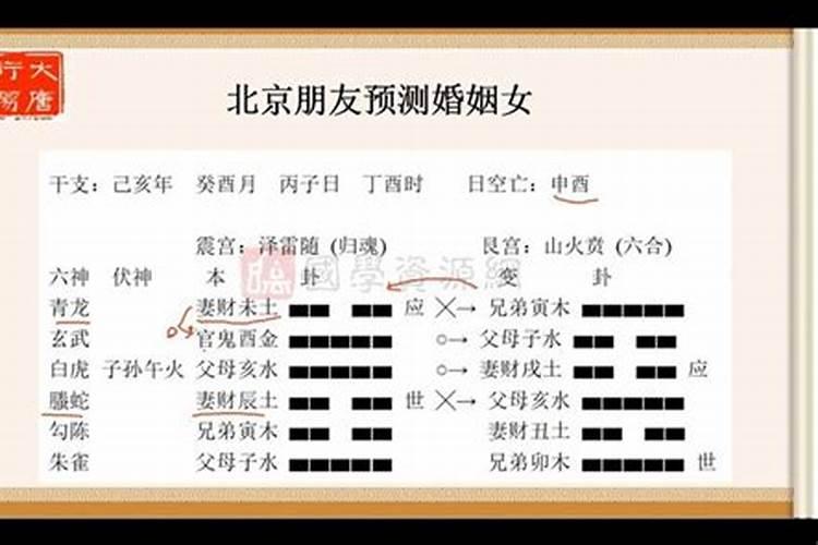 白羊男一见面就亲亲抱抱