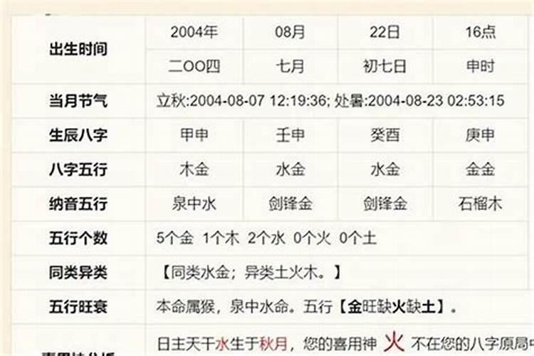 34岁是属什么的