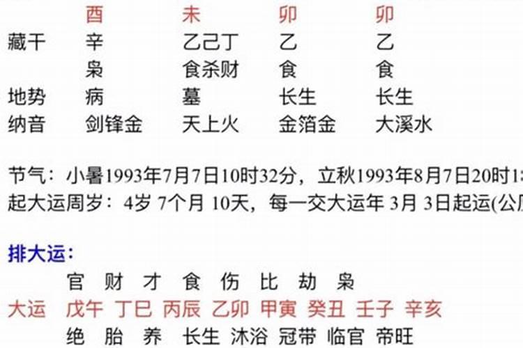 85年生肖2025年运程