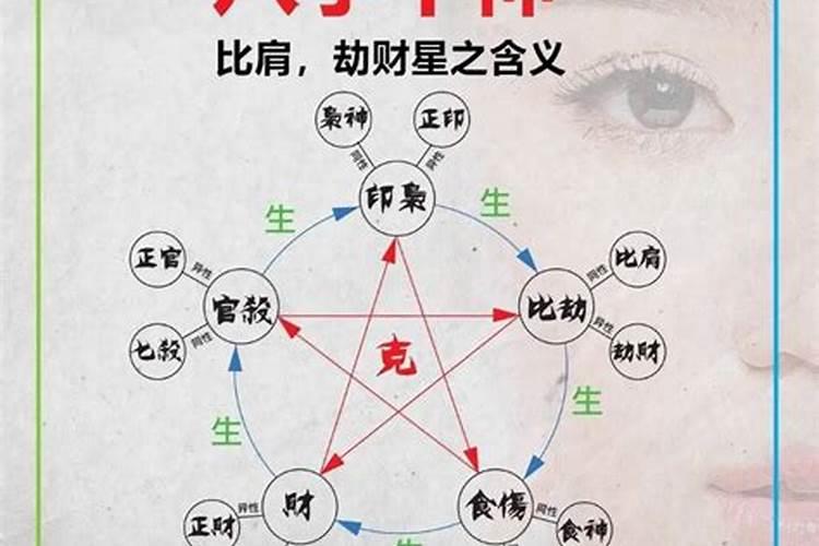 比肩和劫财在八字中的作用和意义