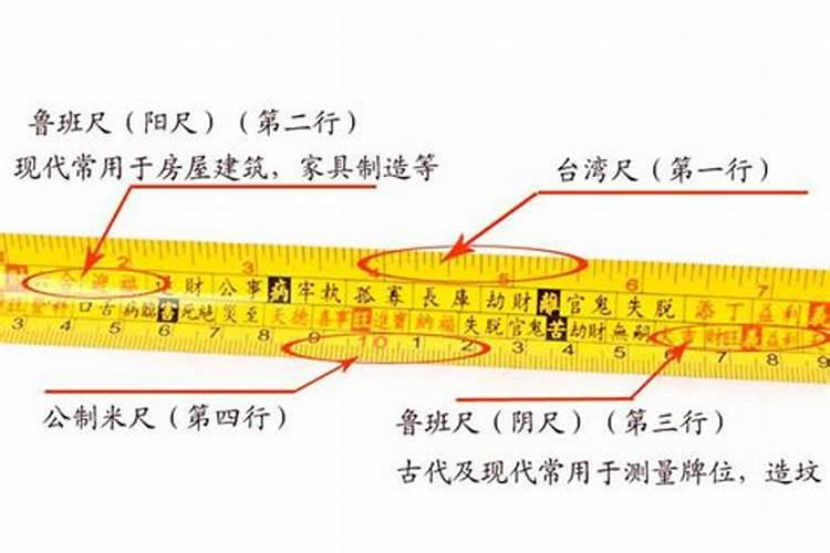 鲁班尺风水作用