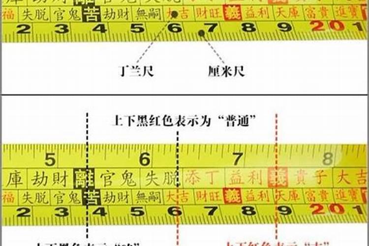 鲁班尺风水摆放位置