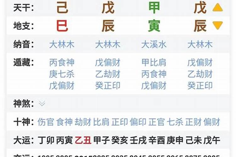 2023年巨蟹事业运势如何看