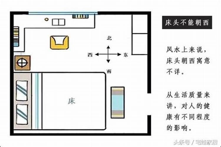 床头只能东西向如何化解