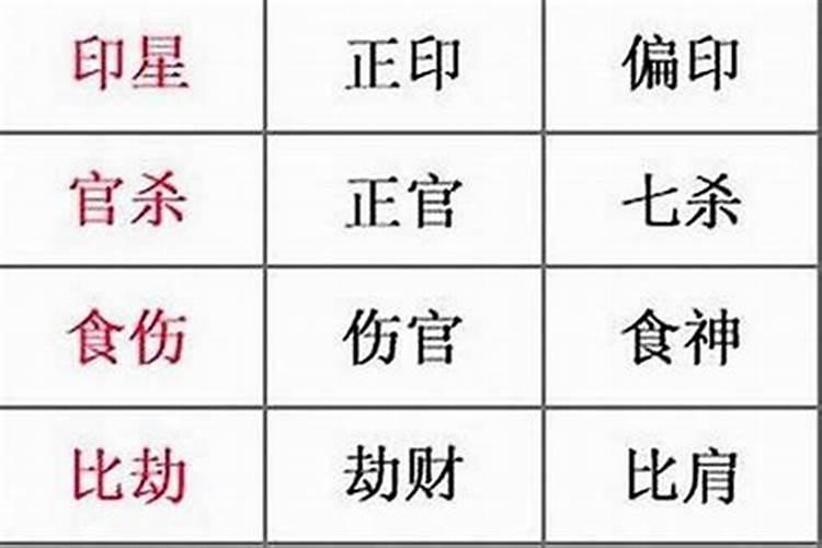 八字专旺以什么为喜用