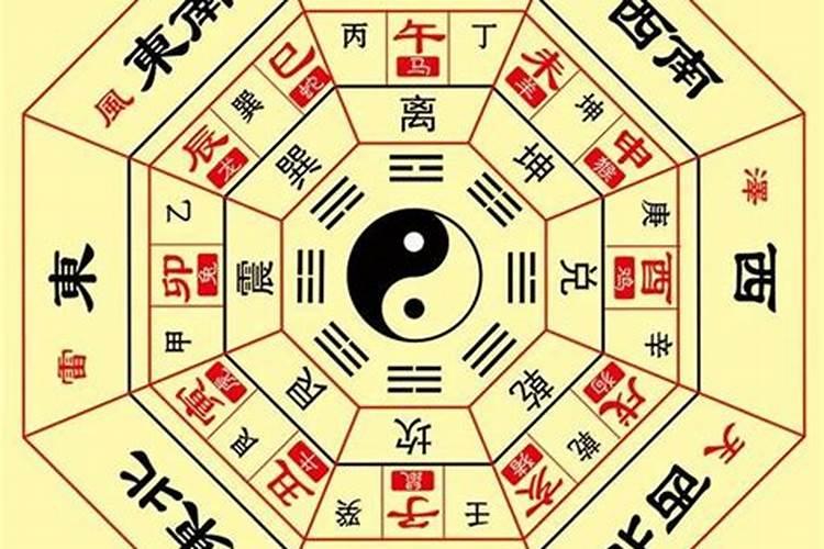 重阳节是几月几号农历2022