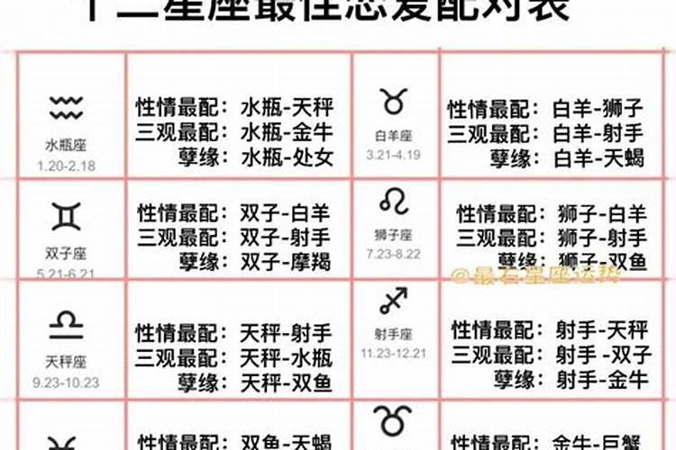 戊午日甲寅时八字