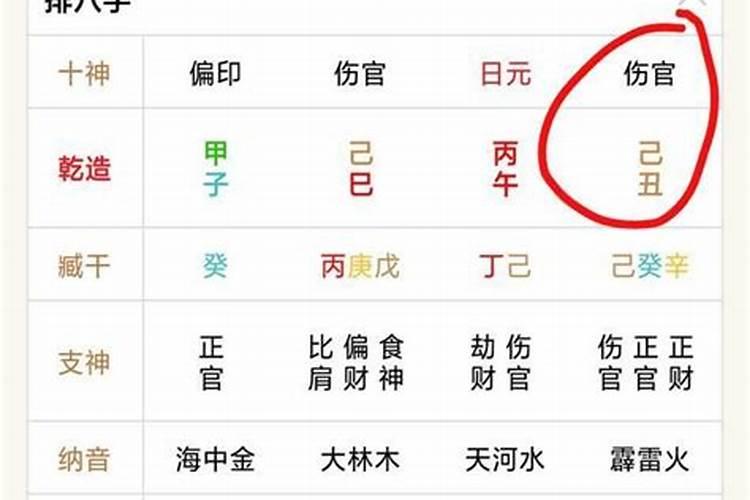 八字命理如何判断一个人何时结婚